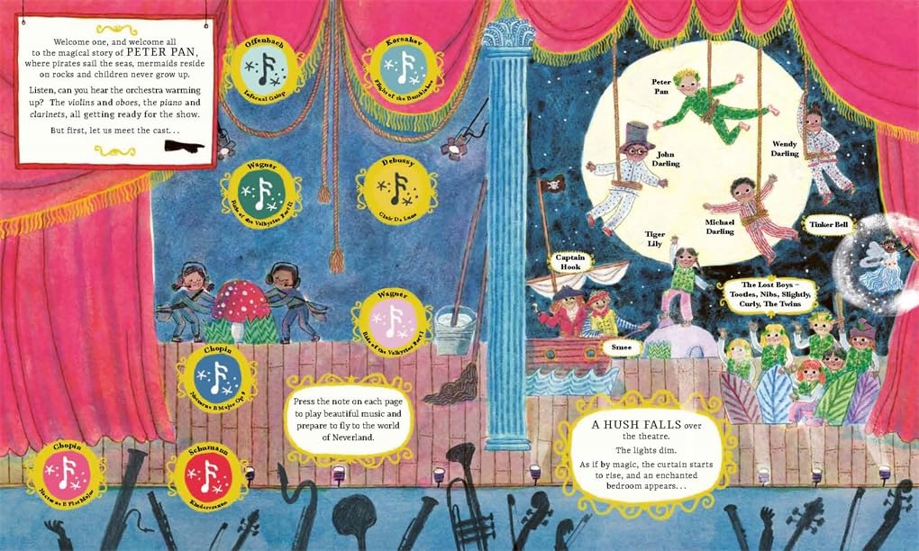 All the World’s a Stage: Peter Pan — A Pop-Out Sound Adventure